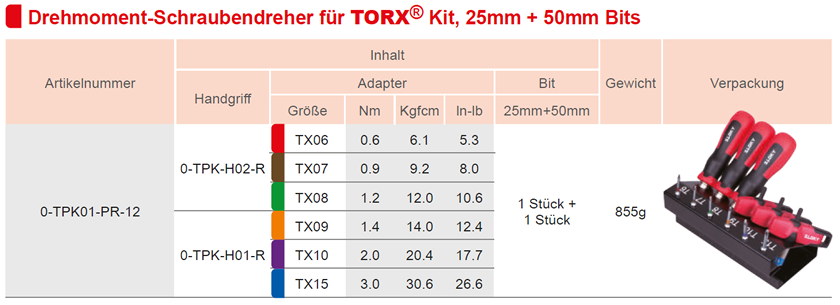 sloky_werkbankstation_torx_tabelle.png?ts=1750246344