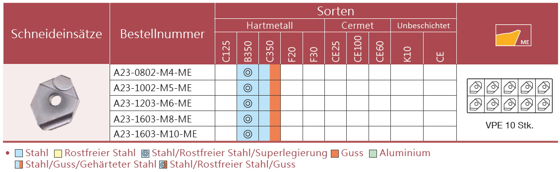 A23_varianten.png?ts=1770817242