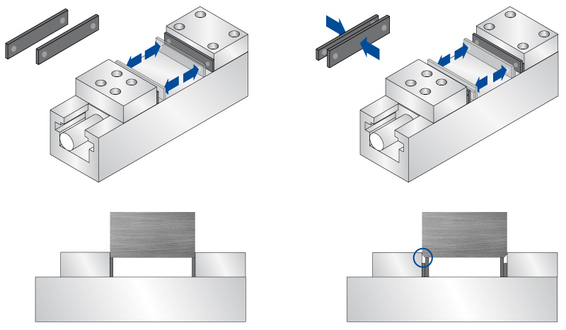 parallelunterlagen_big Parallelunterlagen Verwendung