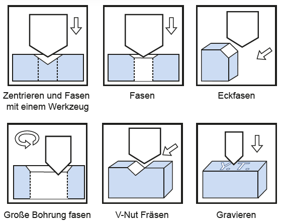 23_anwendungen.png?ts=1770885521