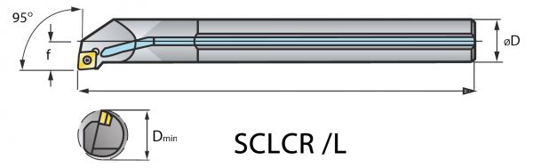 VHM Vollhartmetall Bohrstange SCLC