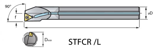 VHM Vollhartmetall-Bohrstange STFC mit i.K.