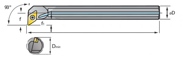 VHM Vollhartmetall-Bohrstange SDUC mit i.K.