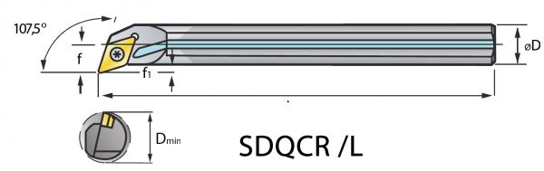 VHM Vollhartmetall-Bohrstange SDQC mit i.K.